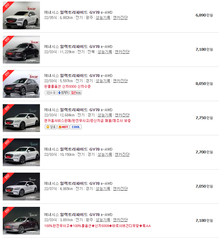 일렉트리파이드 GV70 중고차 가격